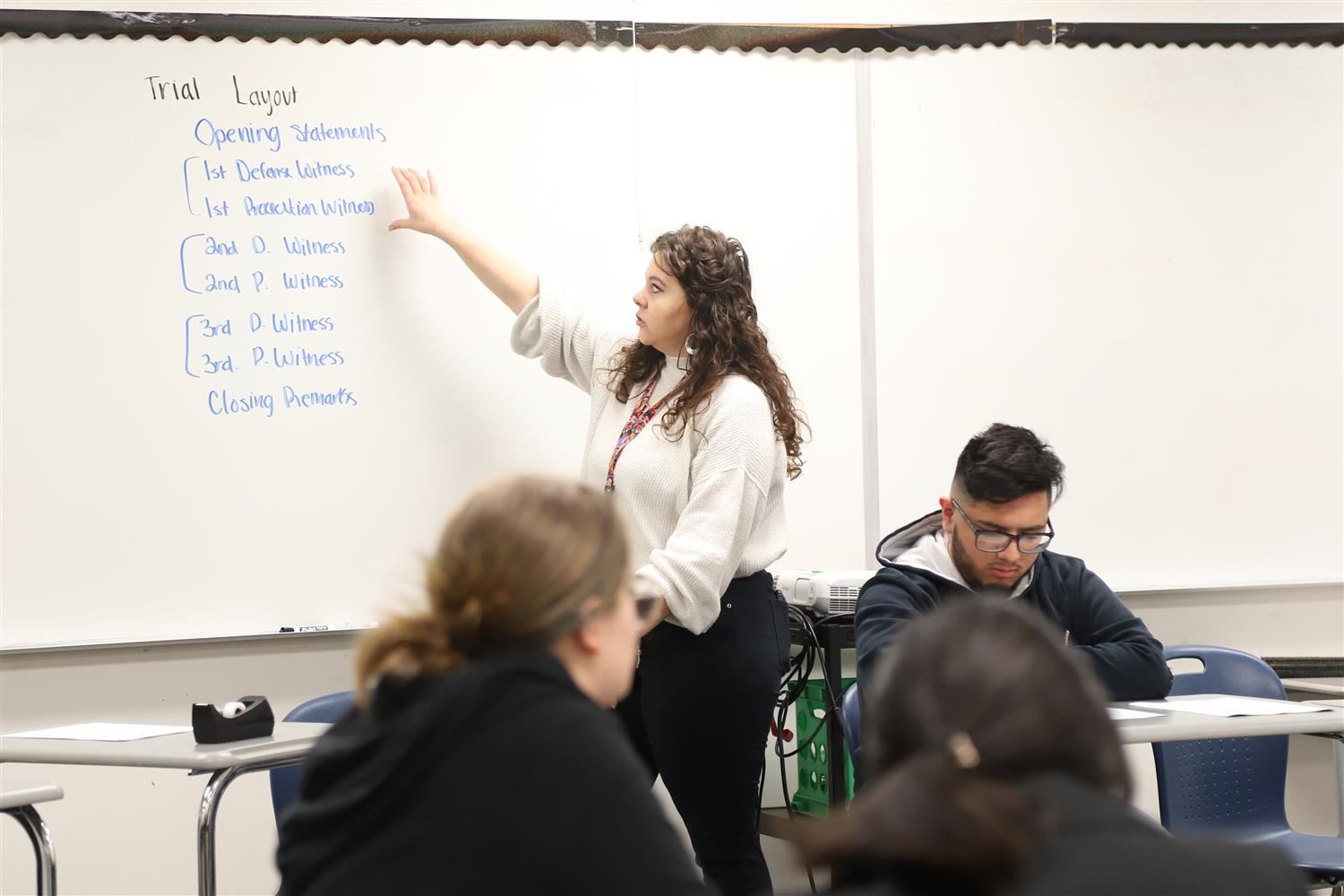 GISH English Teacher at the whiteboard mapping out instruction for students.